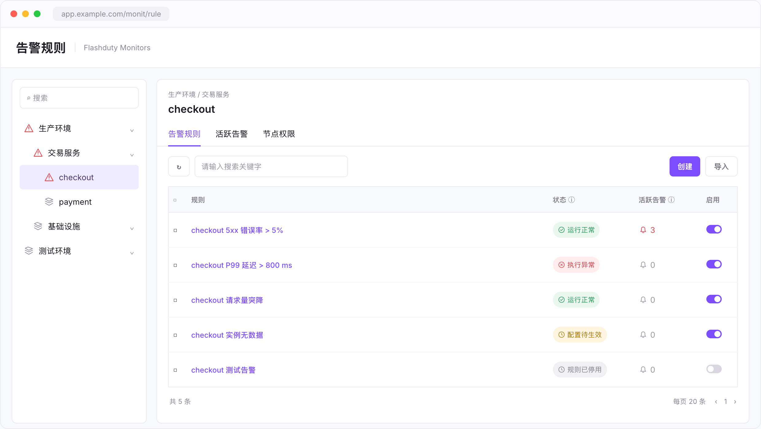 根据前端代码复刻的告警规则列表:运行状态和活跃告警数量并列展示